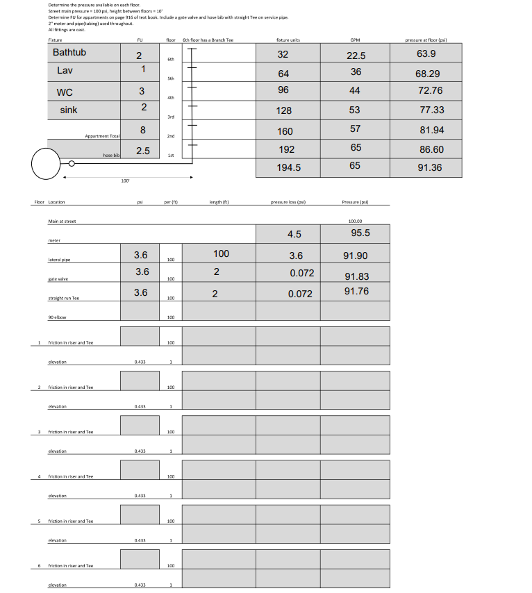 Answer anything that has a grey box around it .