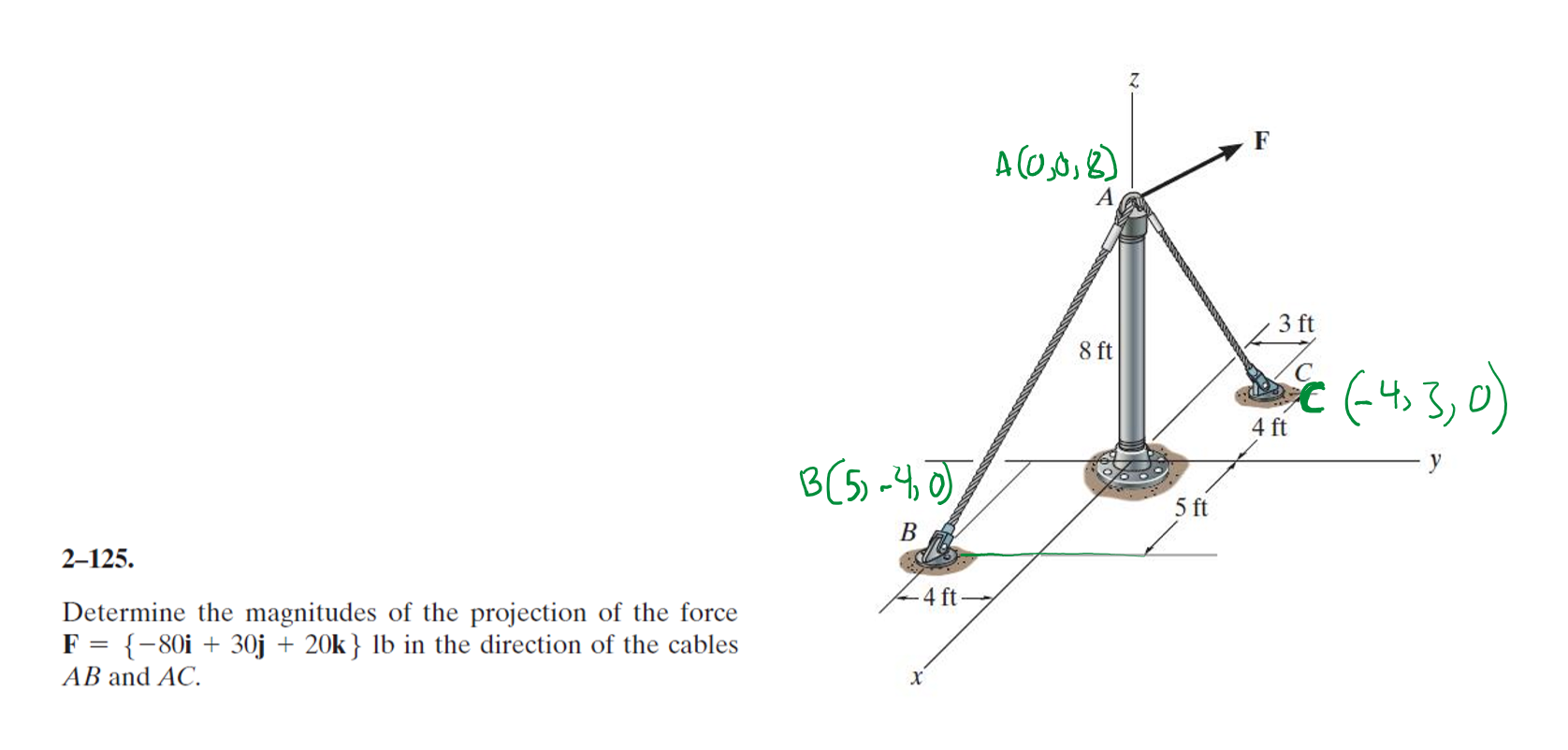 2 - 1 2 5 . Determine the magnitudes of the
