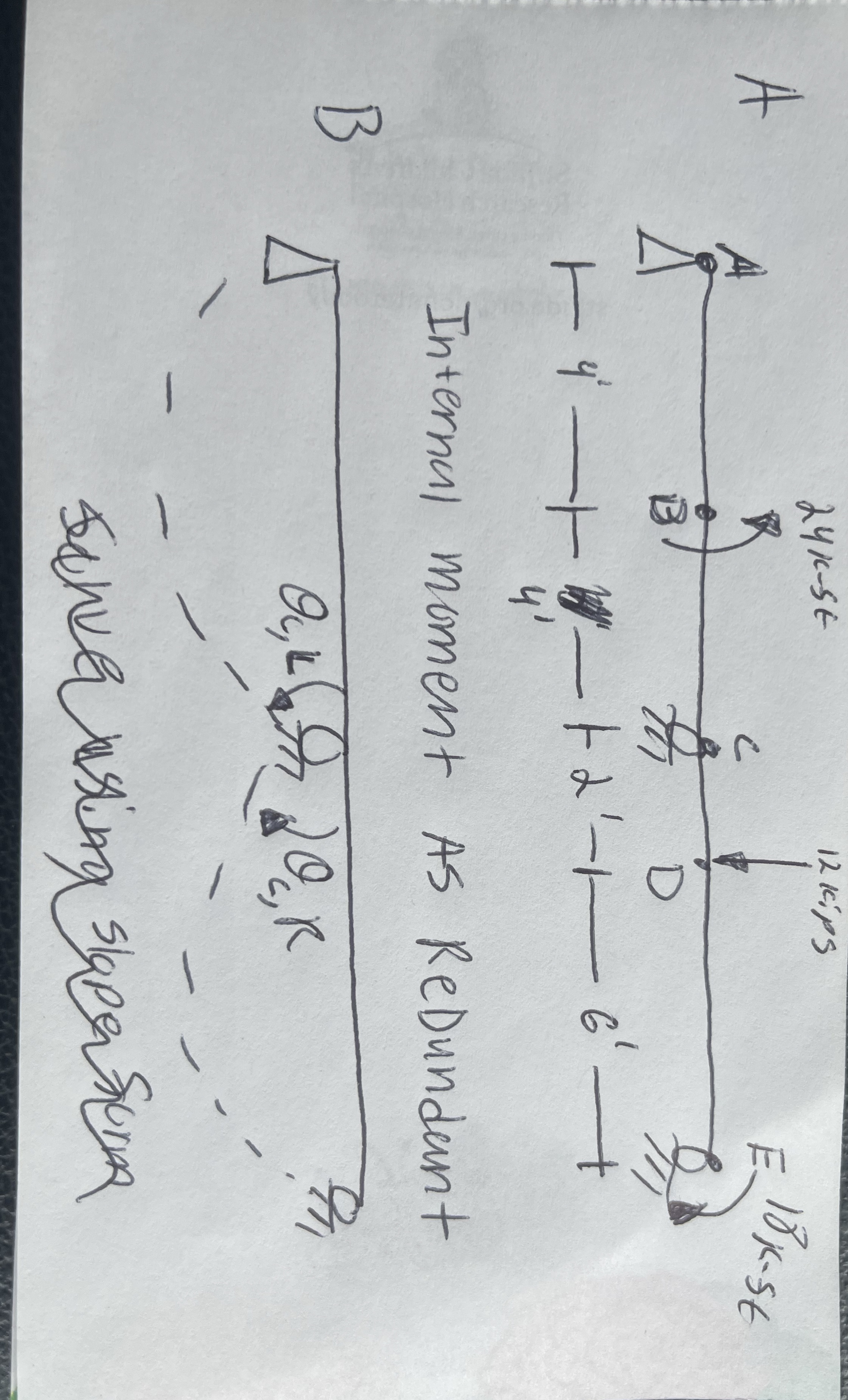 Need theta left and theta rights internal moment