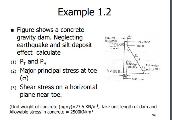 Example 1 . 2 Figure shows a concrete gravity
