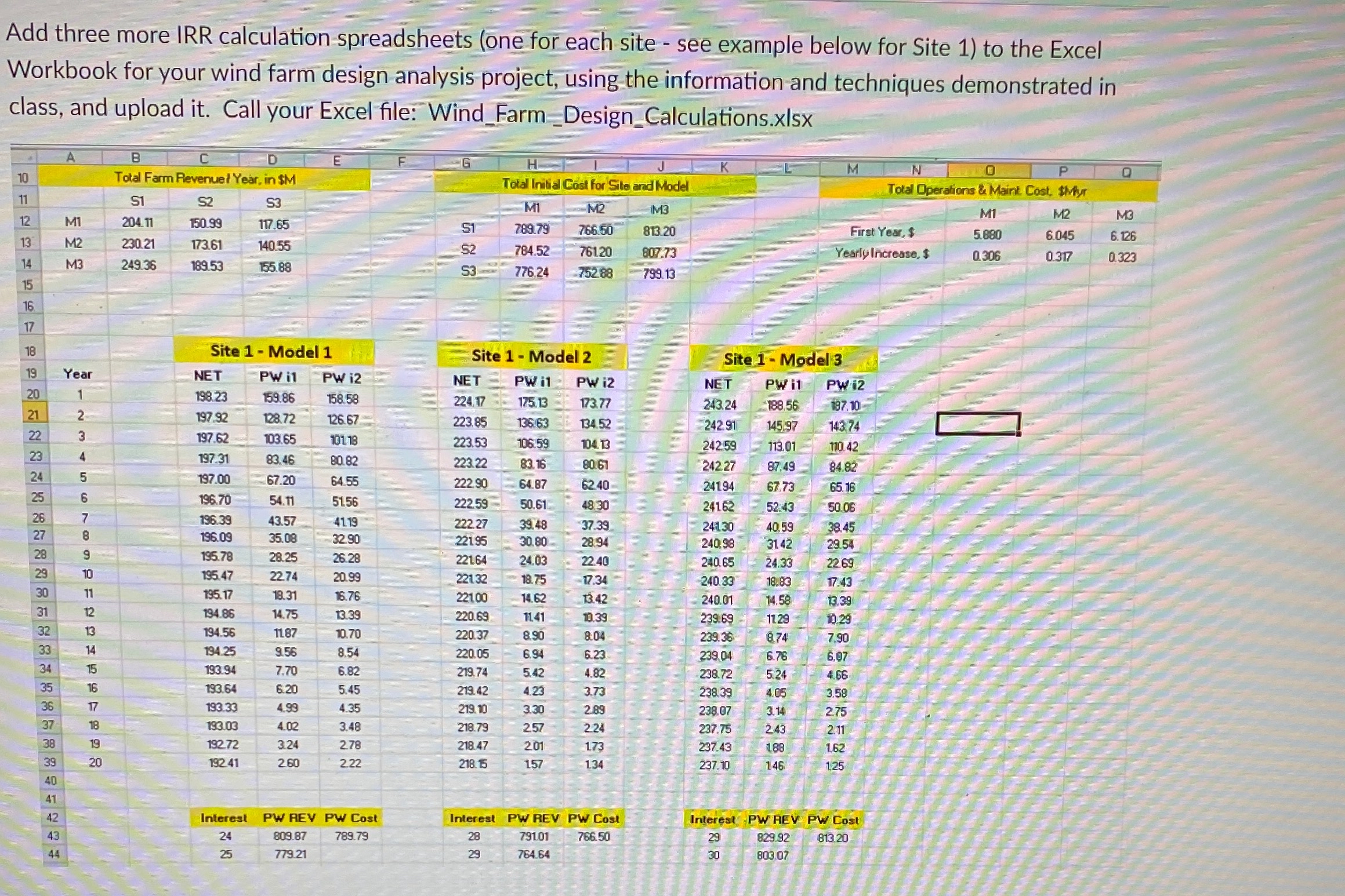 Add three more IRR calculation spreadsheets ( one
