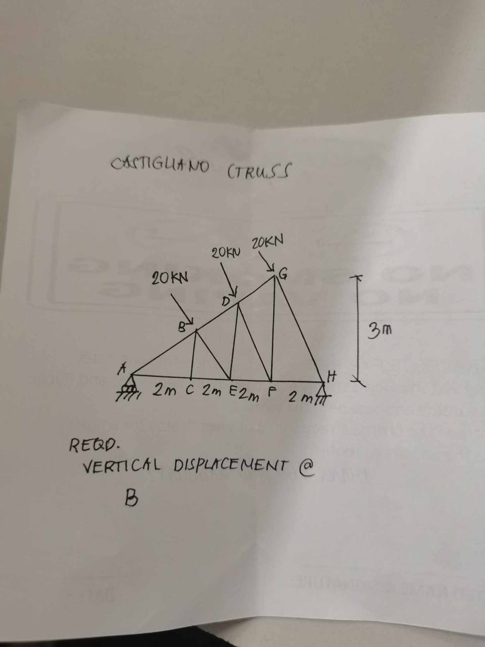 CAETIGUANO CTRUSS REQD. VERTICAL DISPLACEMENT @ B