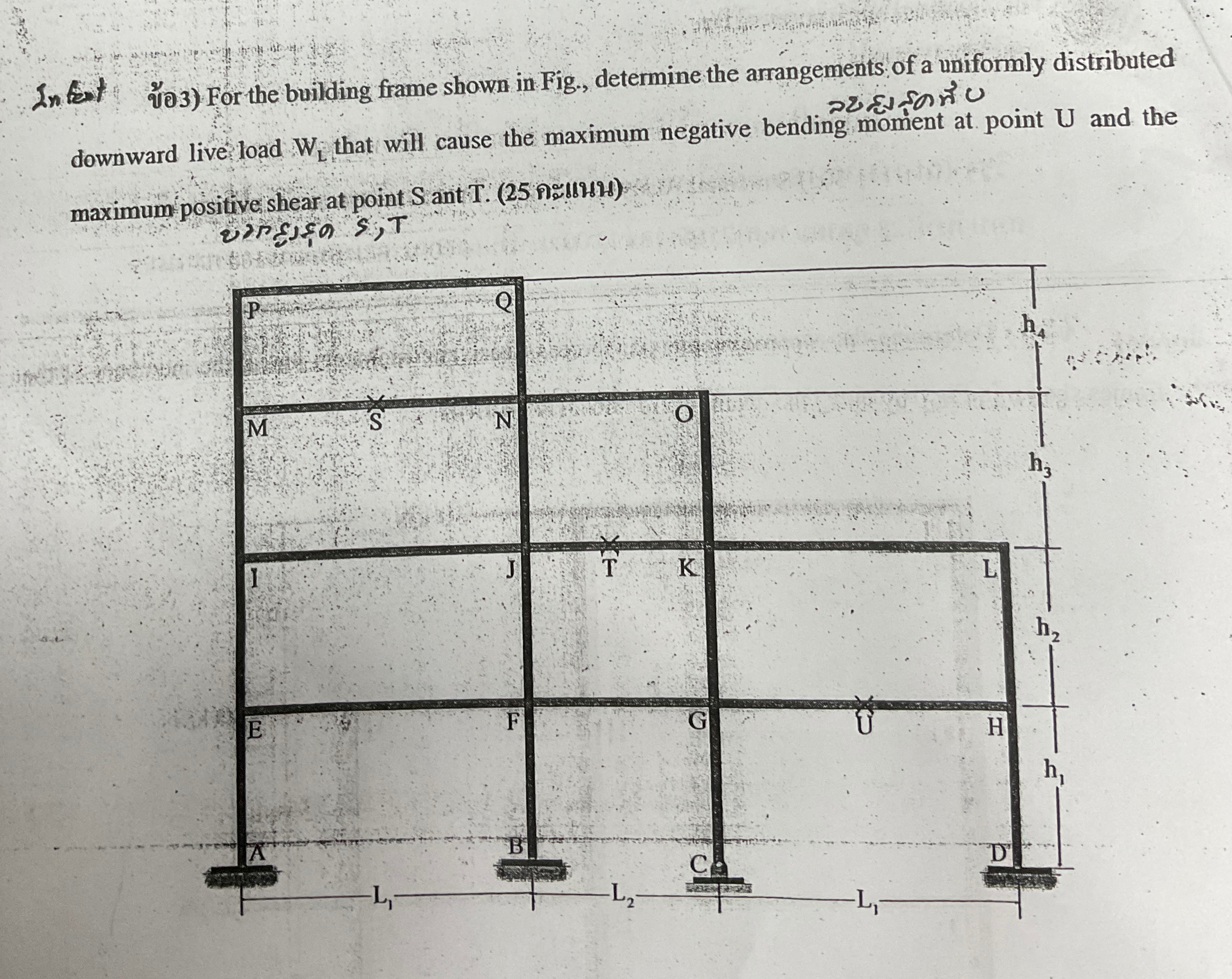 Intert 3 ) For the building frame shown in Fig.,