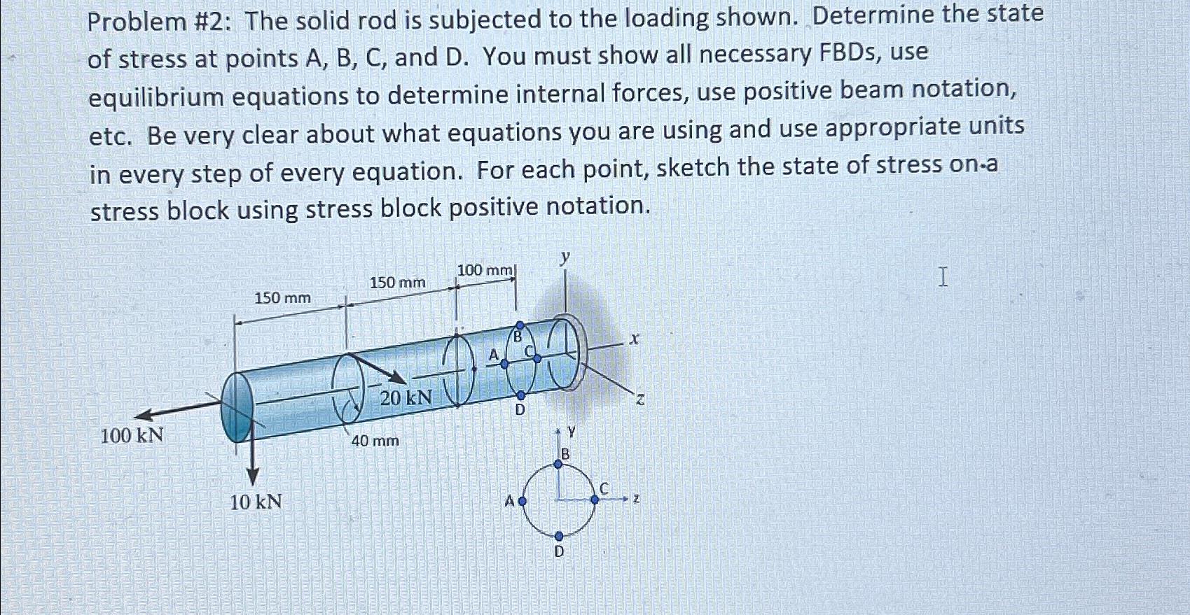 Problem # 2 : The solid rod is subjected to the