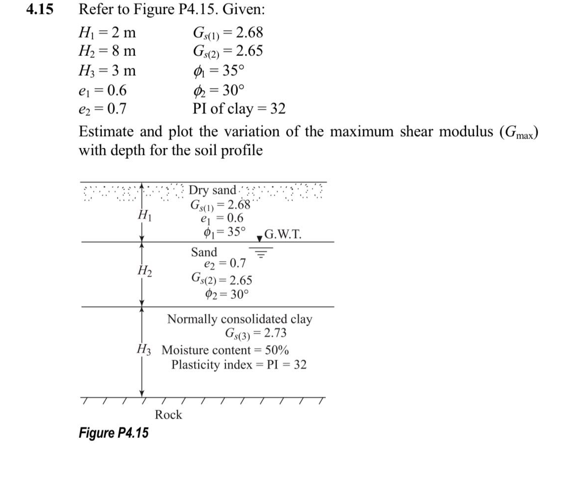 4 . 1 5 Refer to Figure P 4 . 1 5 . Given: H 1 =