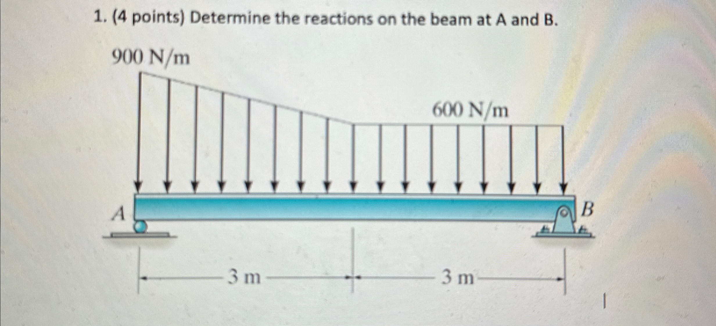 ( 4 points ) Determine the reactions on the beam
