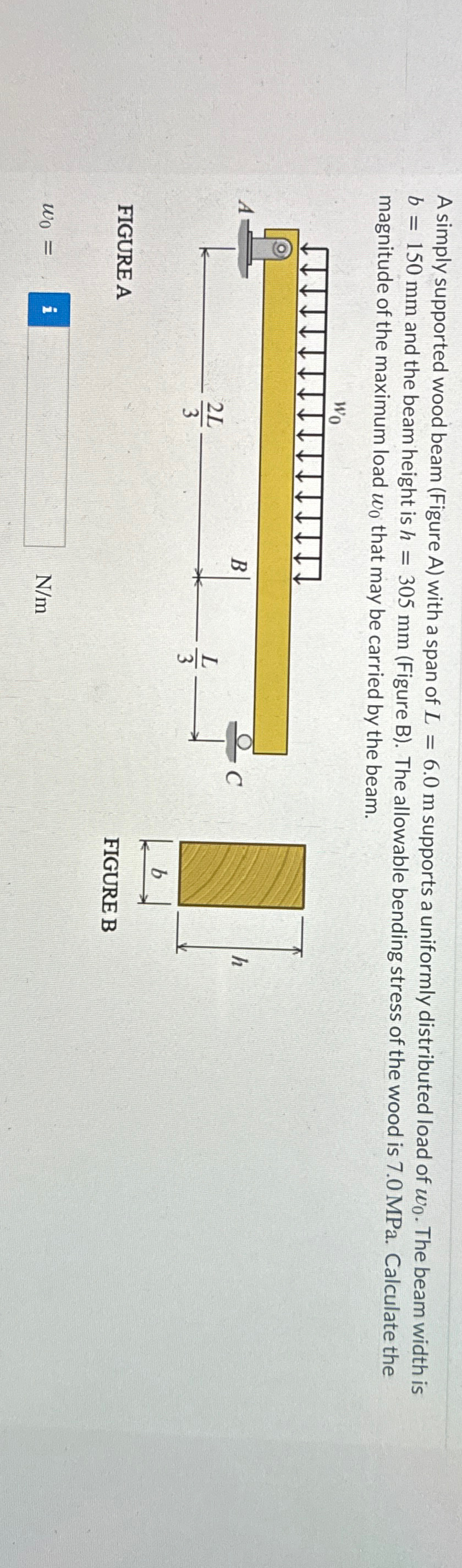 A simply supported wood beam ( Figure A ) with a