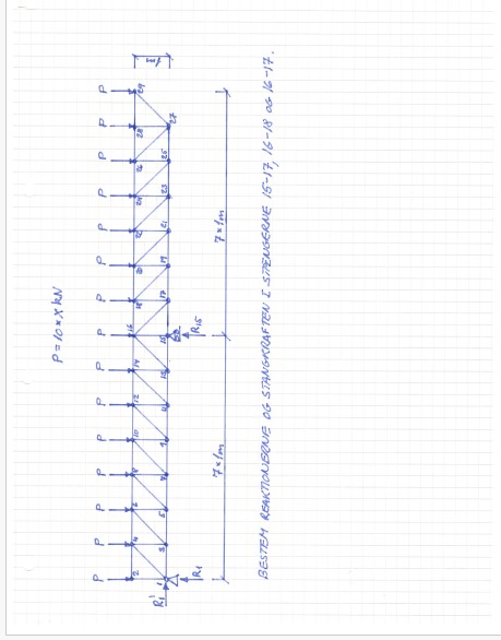 Civil Engineering Problem: Last time it did not
