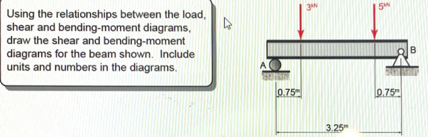 please help with my civil engineering problem