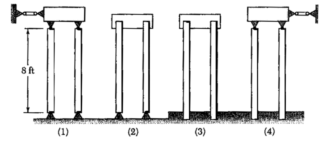 2 steel columns are used to support a 3 2 5 0 lb