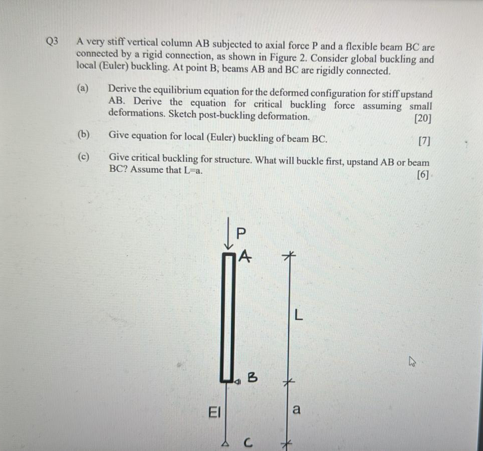 Q 3 A very stiff vertical column A B subjected to