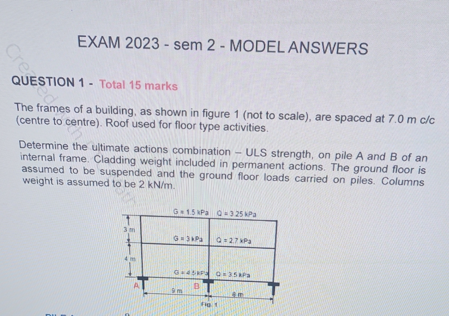 EXAM 2 0 2 3 - sem 2 - MODEL ANSWERS QUESTION 1 -