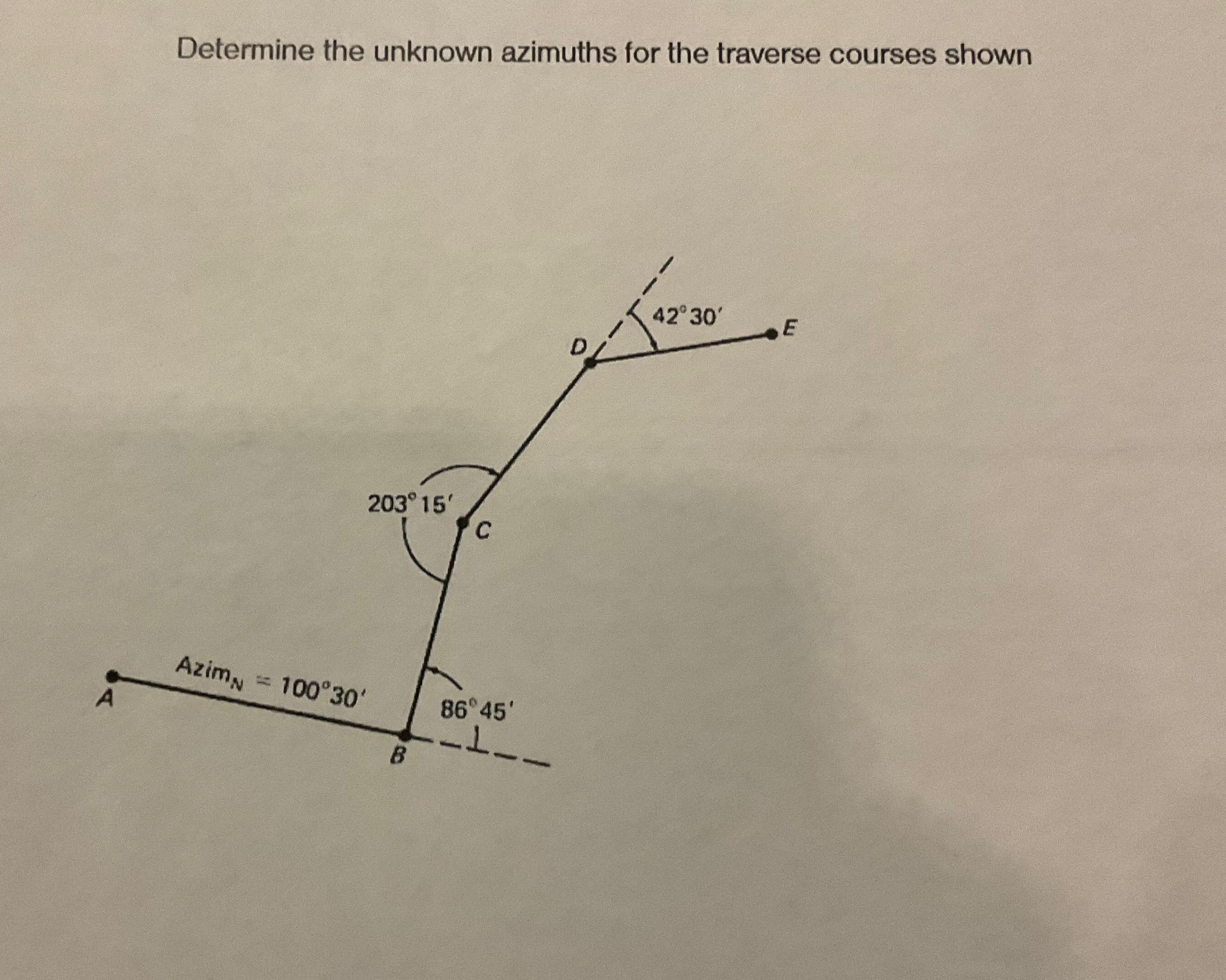 Determine the unknown azimuths for the traverse