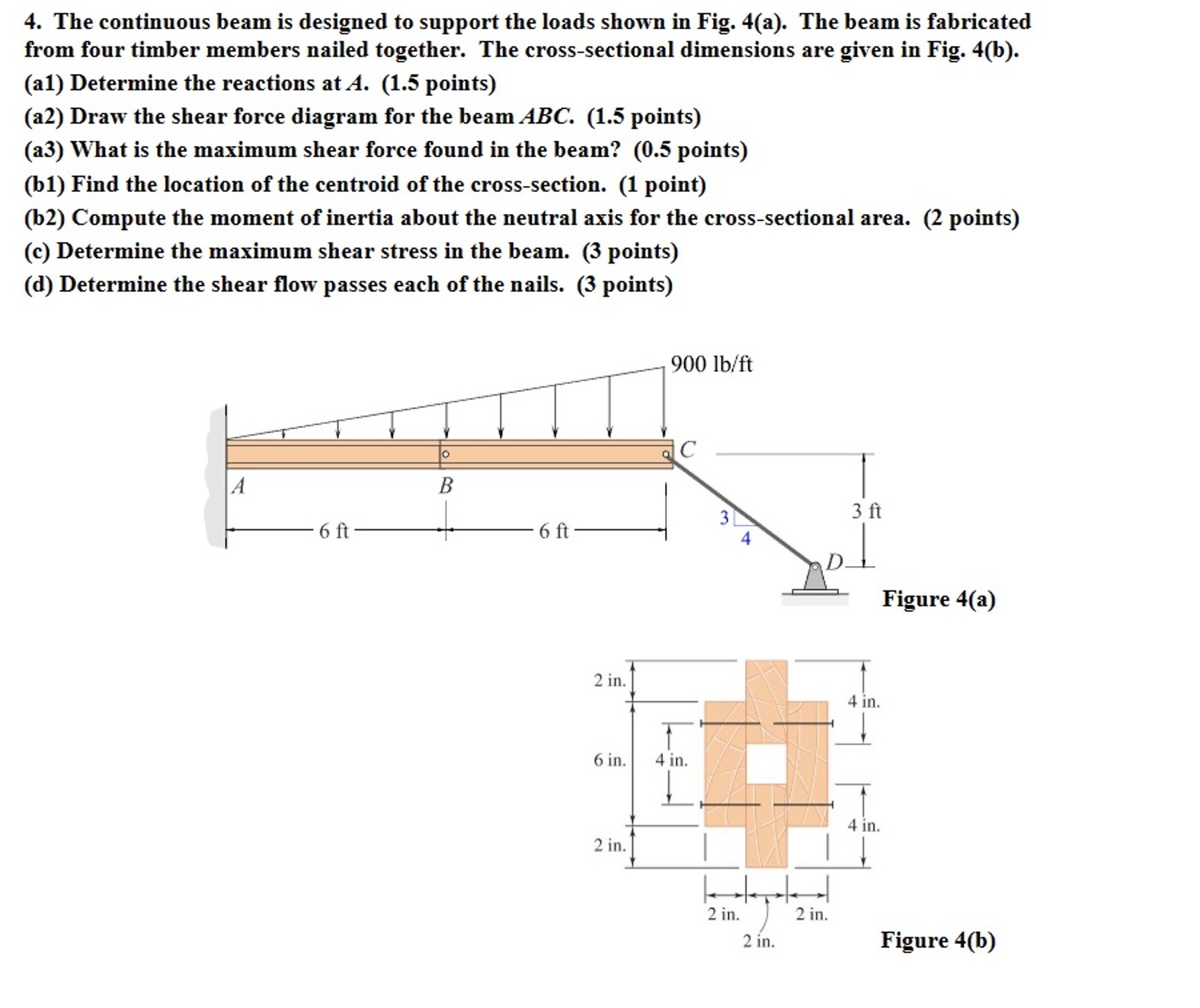 The continuous beam is designed to support the