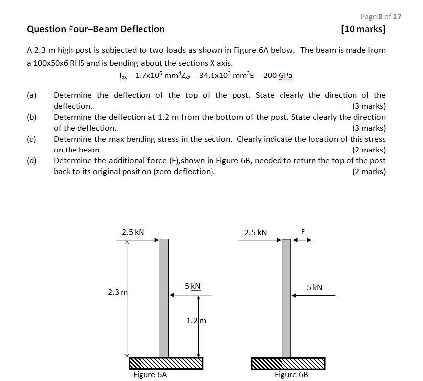 Question Four - Beam Deflection A 2 . 3 m high
