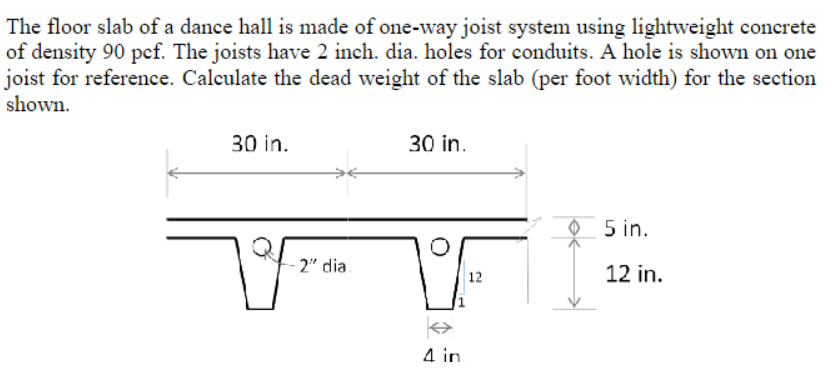 The floor slab of a dance hall is made of one -