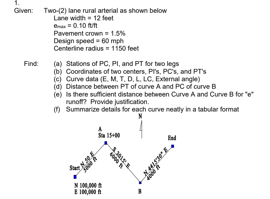 Given: Two - ( 2 ) lane rural arterial as shown