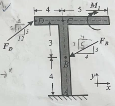 The structure is attached to the floor at A with