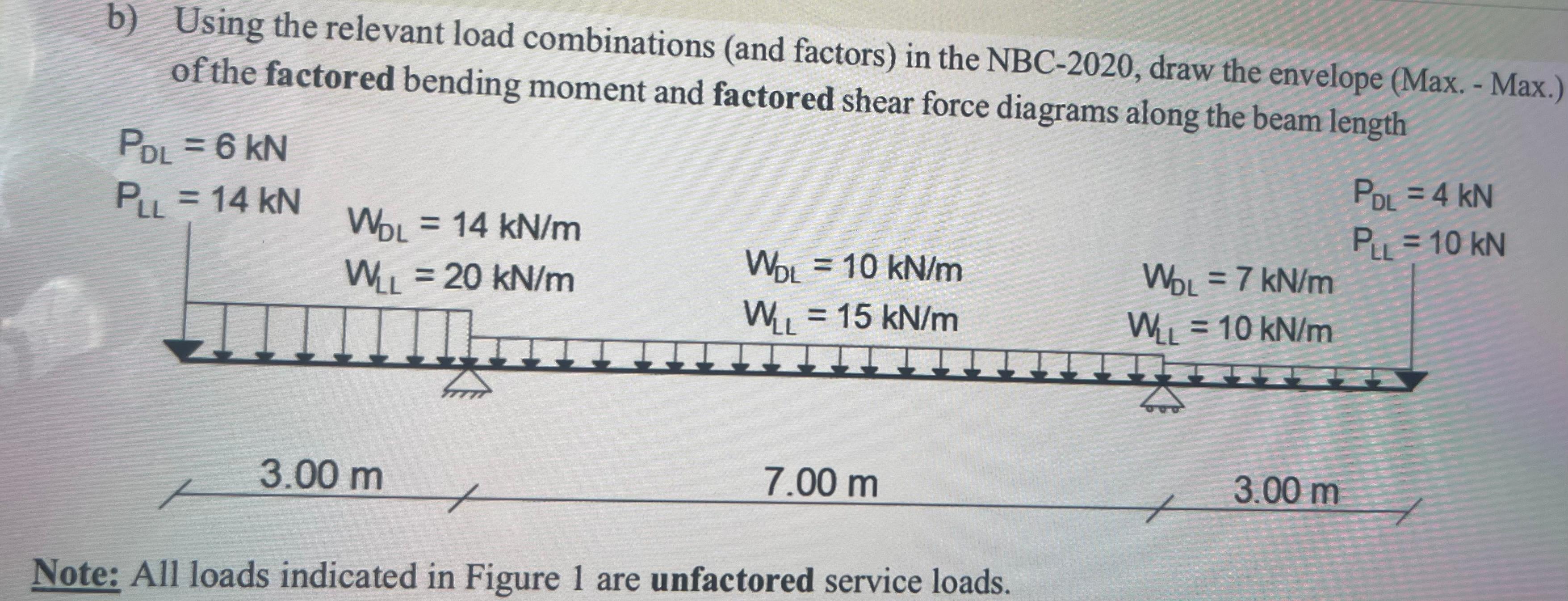 b ) Using the relevant load combinations ( and