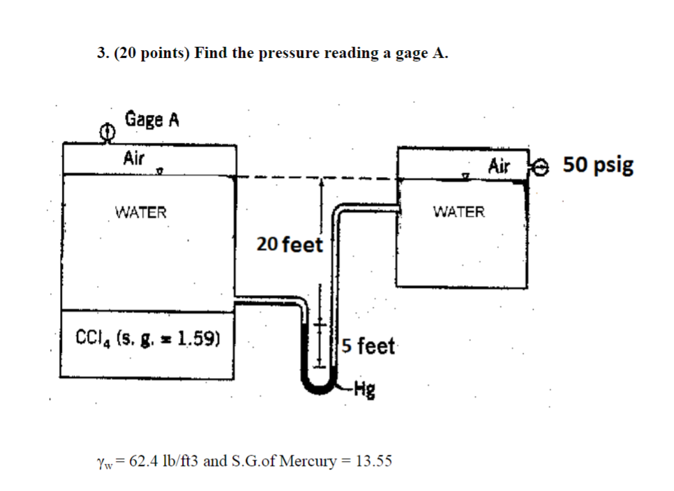 ( 2 0 points ) Find the pressure reading a gage A