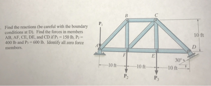 Find the reactions ( be careful with the boundary