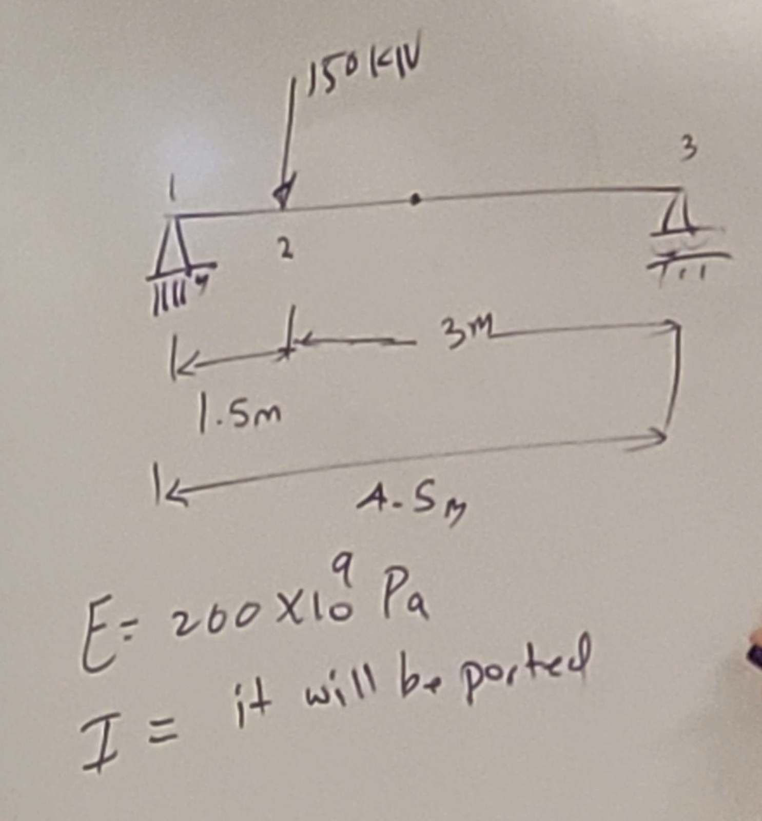 Find displacement at nodes and deflection at