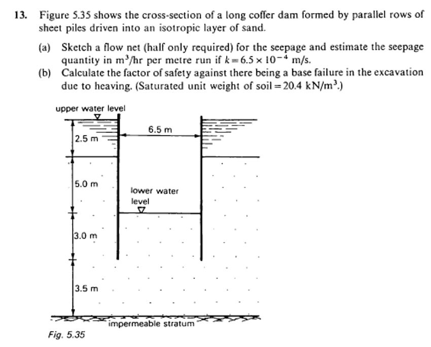 Figure 5 . 3 5 shows the cross - section of a