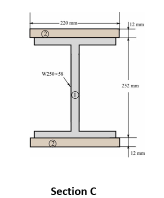 Compute for the 1 . Ix , Iy 2 . Sx , Sy 3 . Rx ,