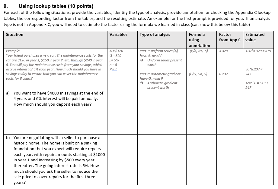 Using lookup tables ( 1 0 points ) For each of