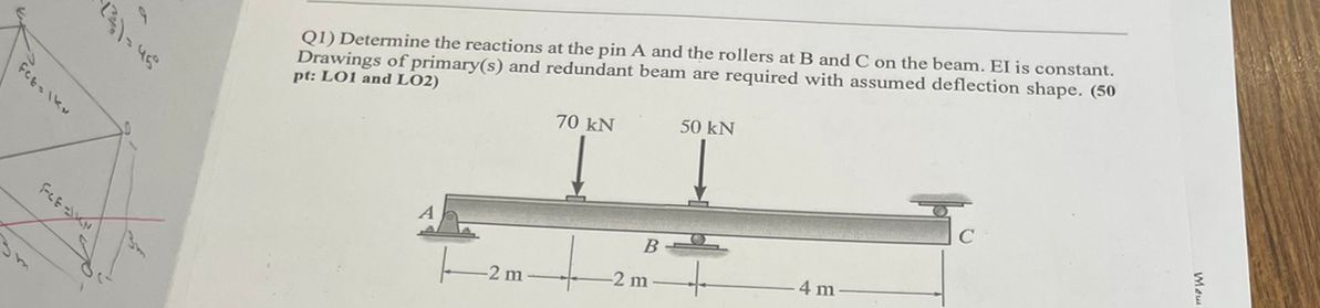 Q 1 ) Determine the reactions at the pin A and