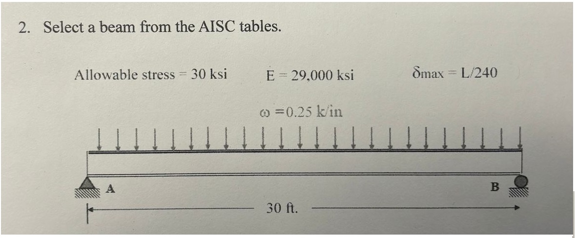 Select a beam from the AISC tables. Allowable