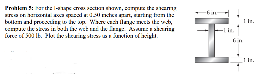 For the I - shape cross section shown, compute
