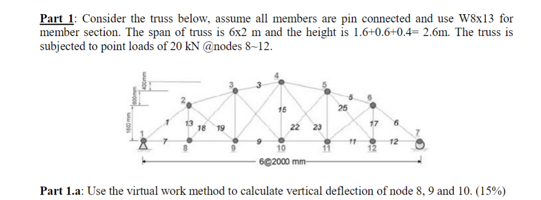 Part 1 : Consider the truss below, assume all