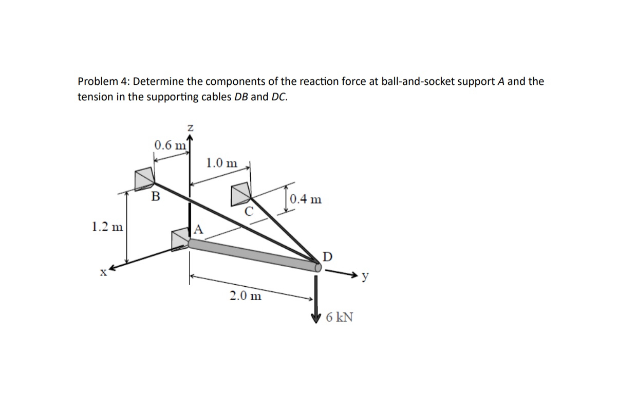 Problem 4 : Determine the components of the