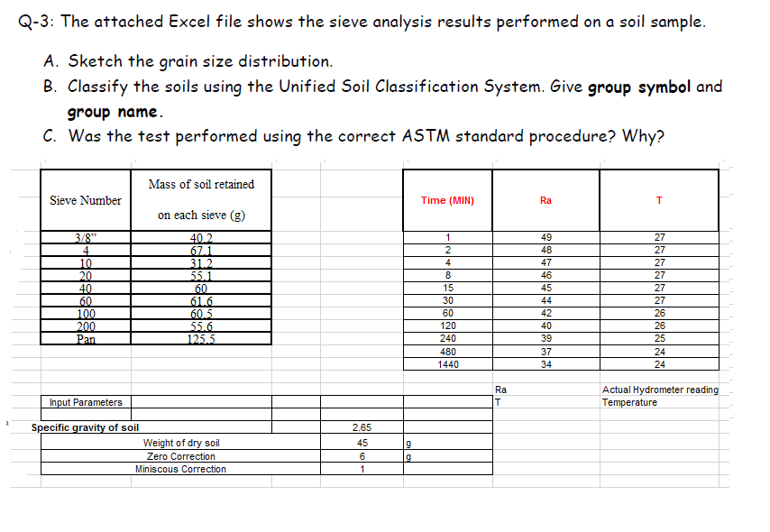 Q - 3 : The attached Excel file shows the sieve
