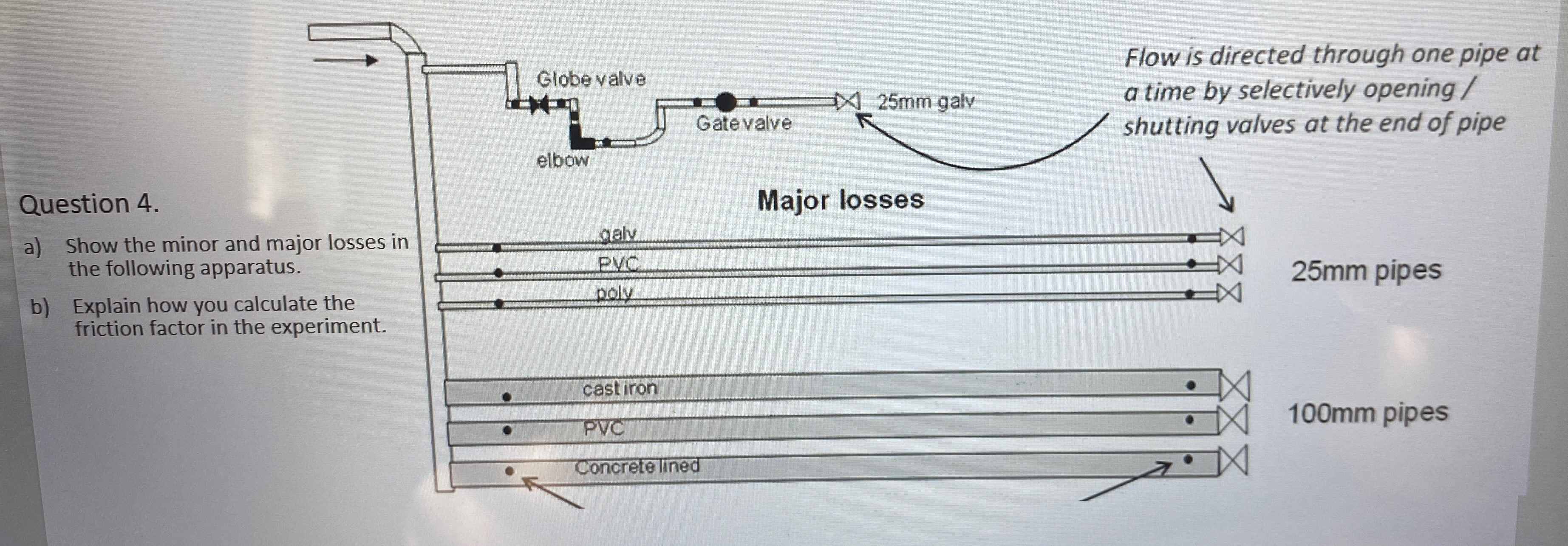 Question 4 . a ) Show the minor and major losses