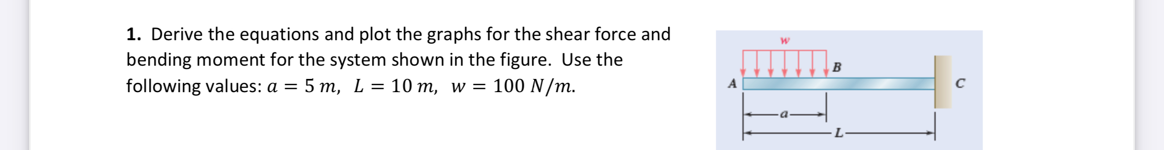 Derive the equations and plot the graphs for the