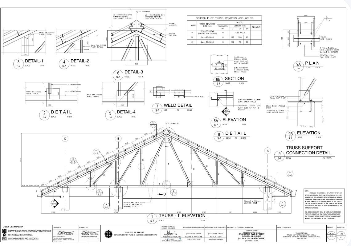 Solve for the angle bars only. Assume 1 5 sets of