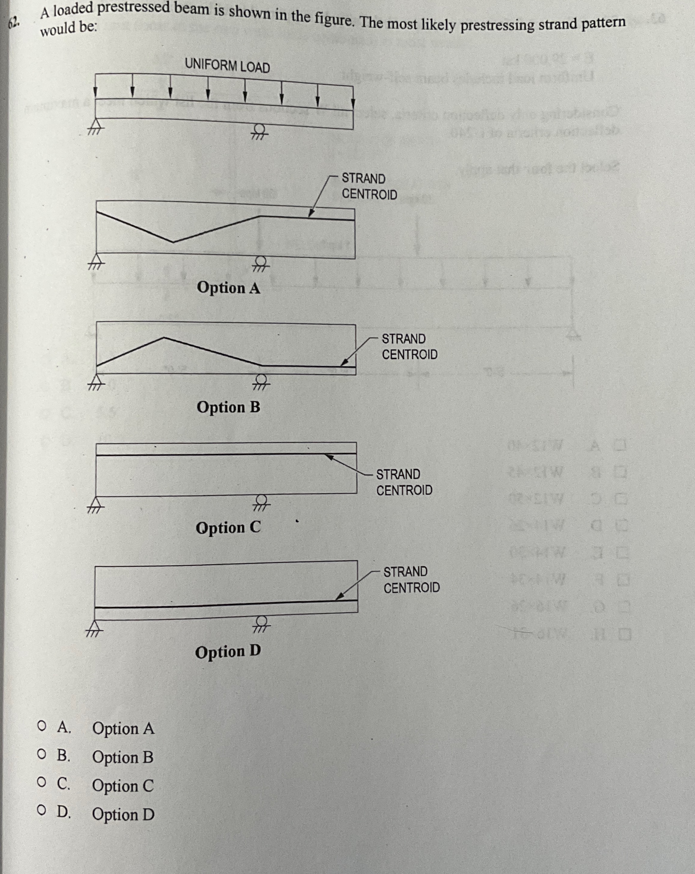 A loaded prestressed beam is shown in the figure.