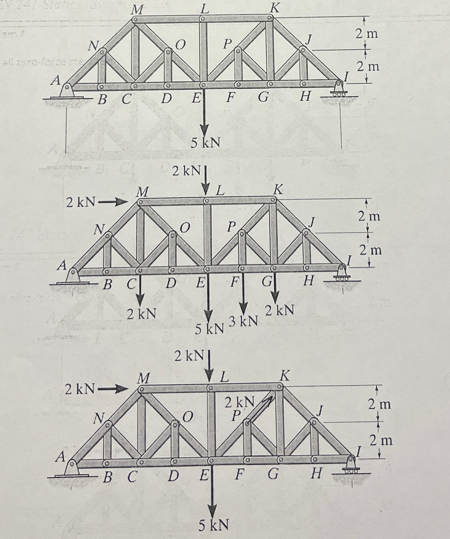 Mark all zero - force members