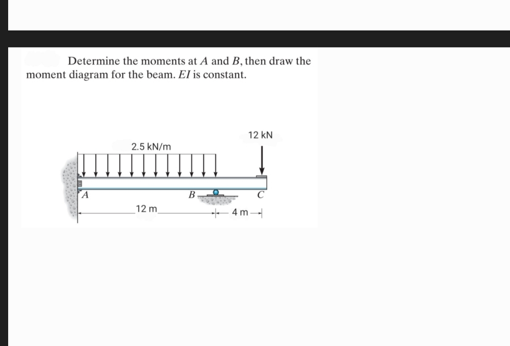 Determine the moments at A and B , then draw the