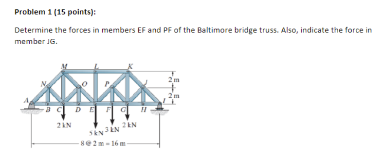 Problem 1 ( 1 5 points ) : Determine the forces