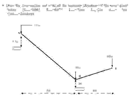 7 . Draw the cross - section and write all the