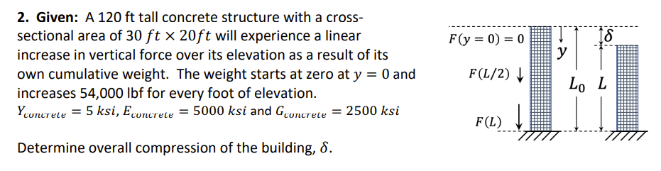 Mechanics and Materials Hw Given: A 1 2 0 f t