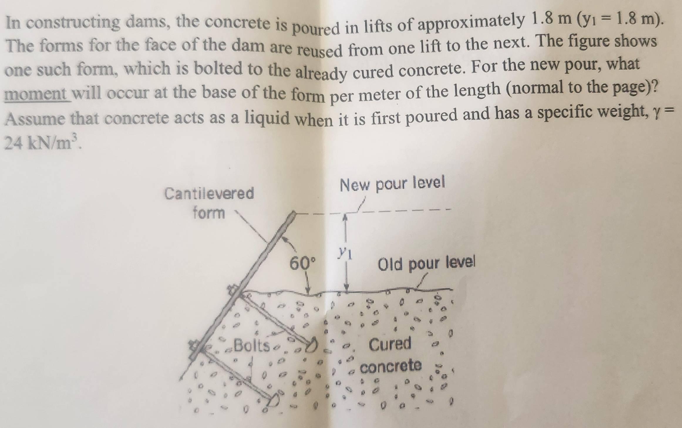 Water creates a load on a rectangular gate. The