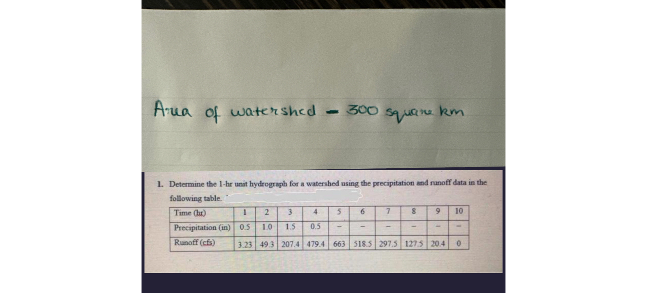 Area of watershed - 3 0 0 square km Determine the