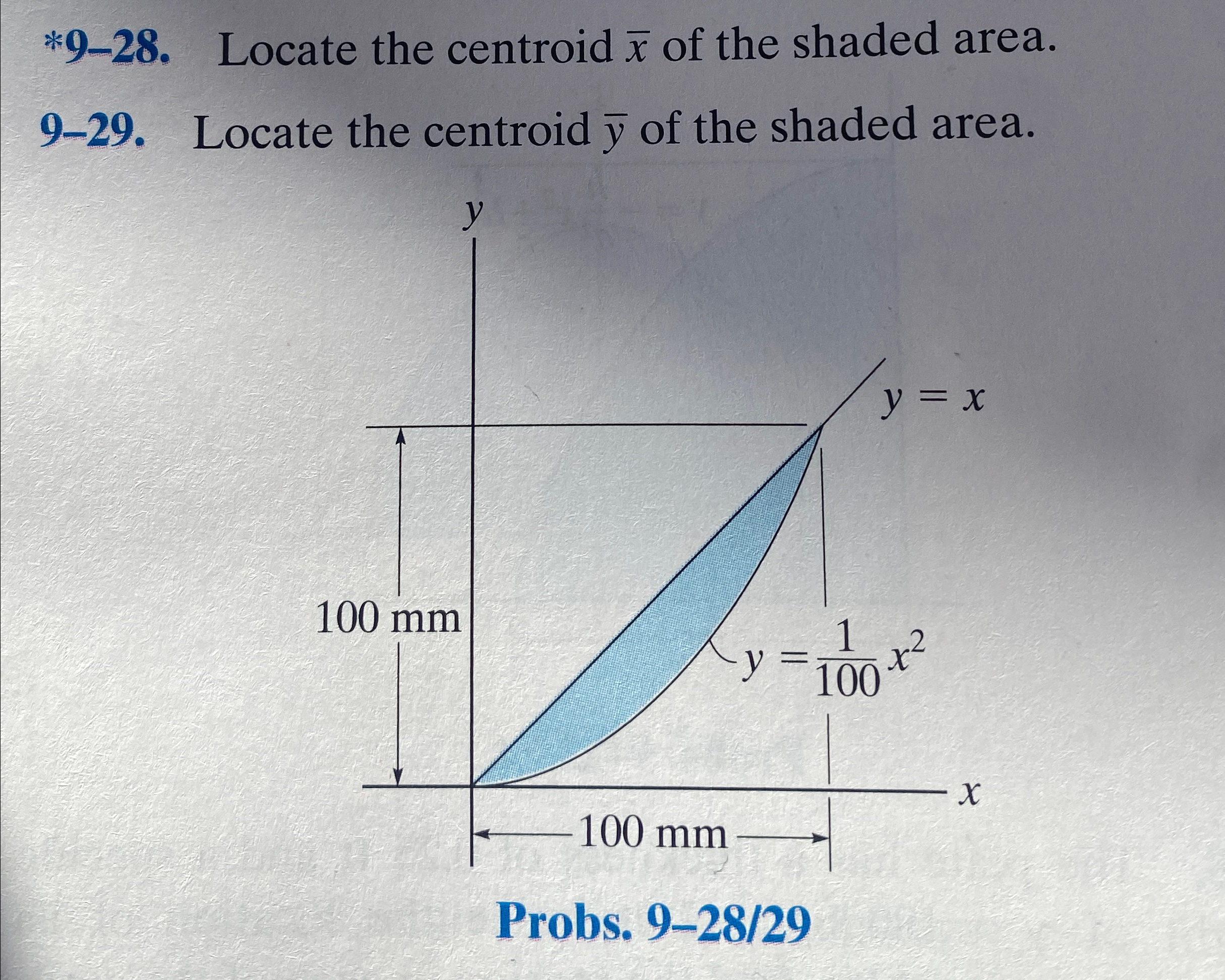 * 9 - 2 8 . Locate the centroid x of the shaded