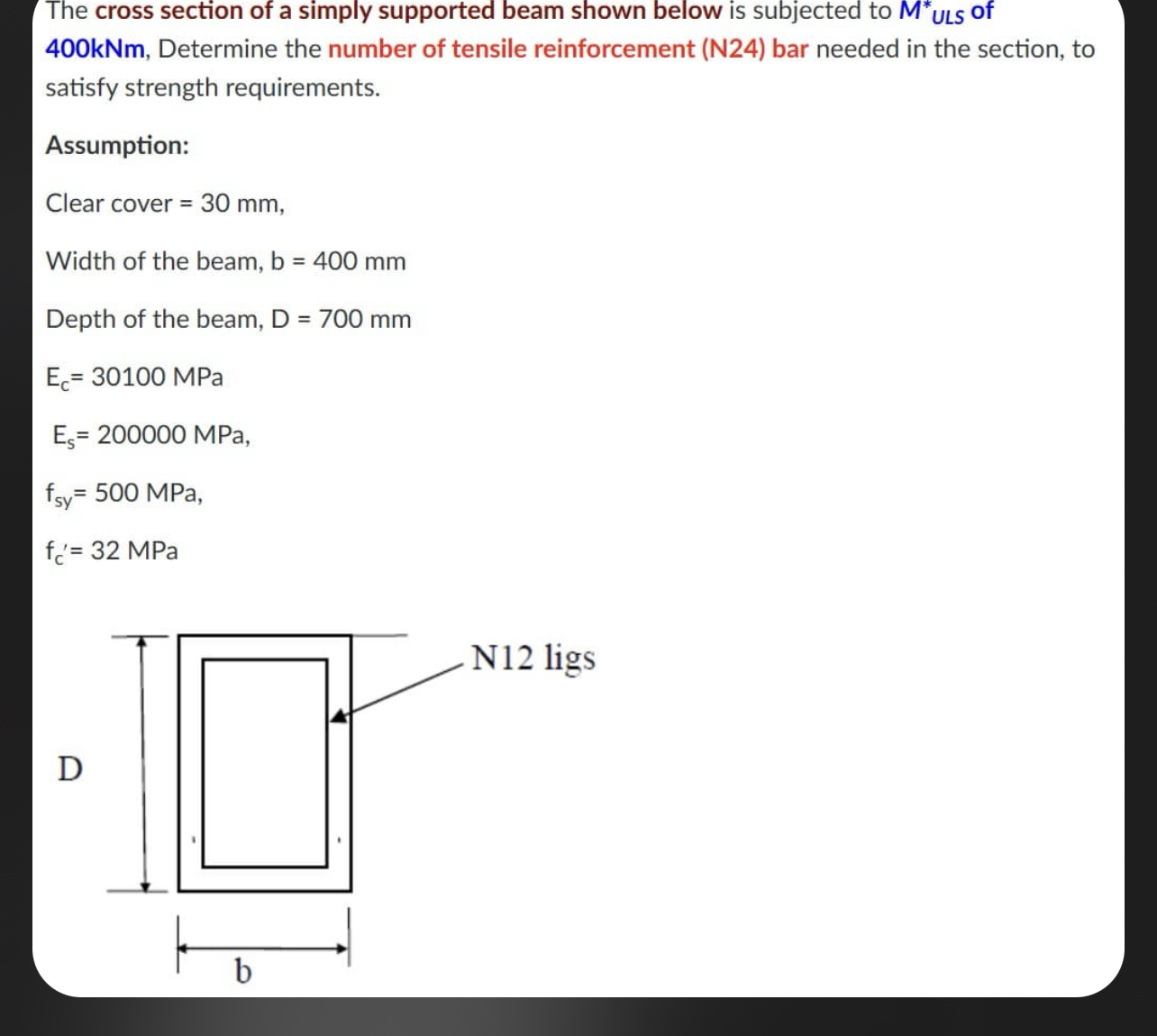 The cross section of a simply supported beam