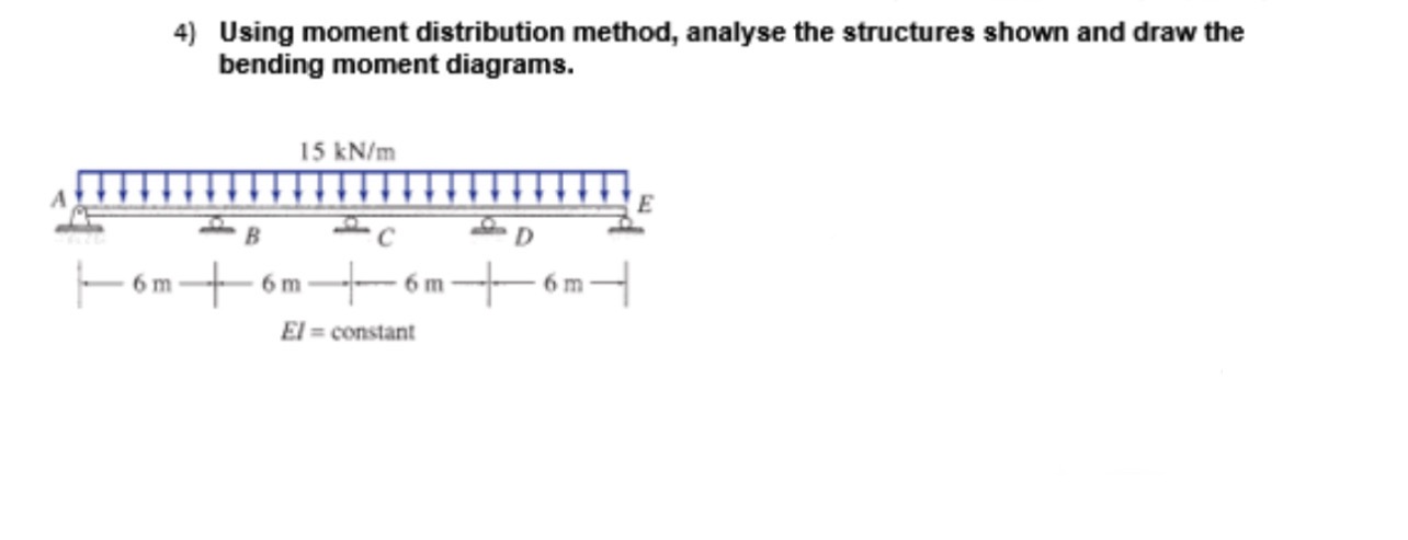 Using moment distribution method, analyse the