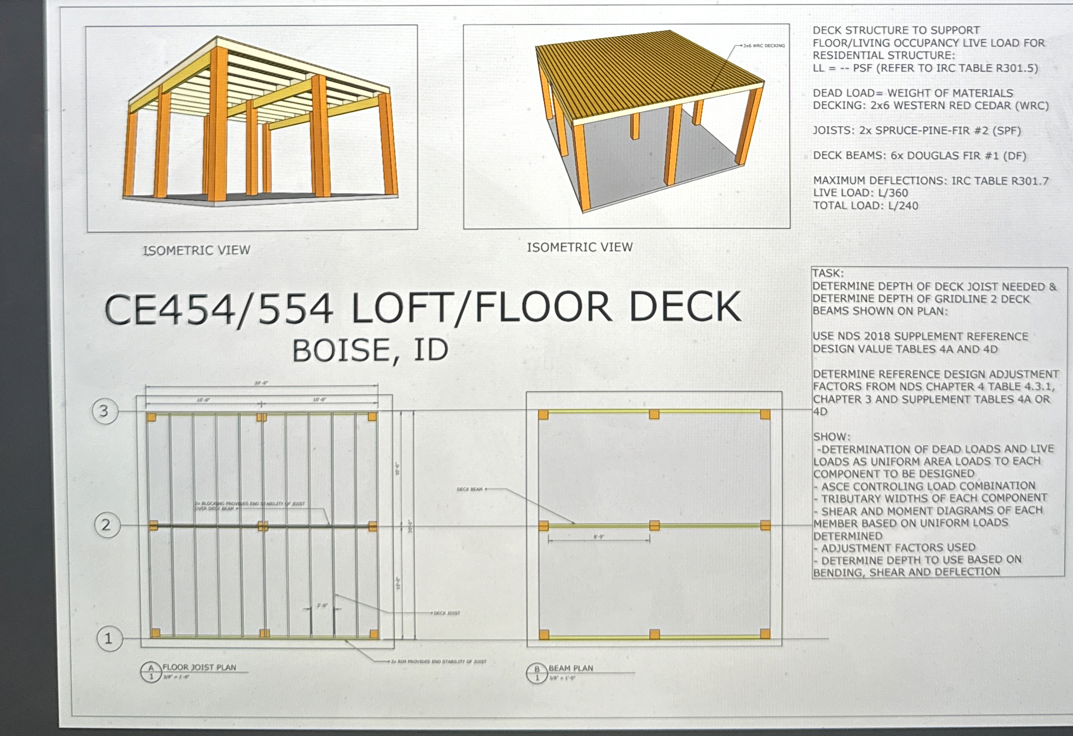 ISOMETRIC VIEW ISOMETRIC VIEW CE 4 5 4 / 5 5 4